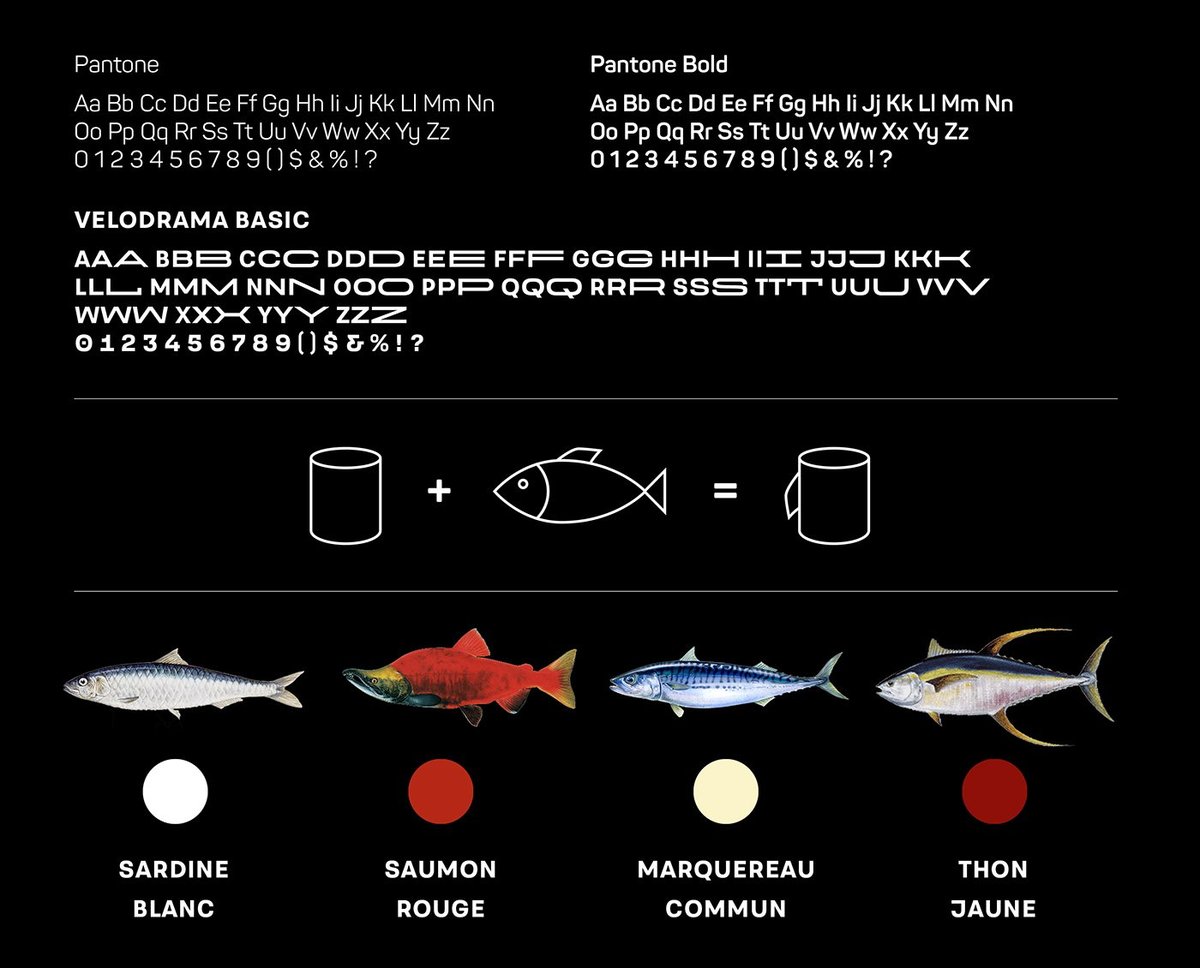 Marine海鲜食品标志设计