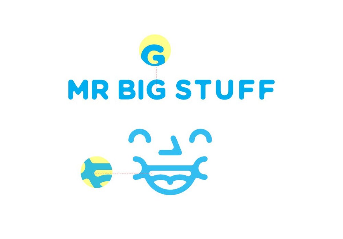 Mr. Big快餐品牌形象设计