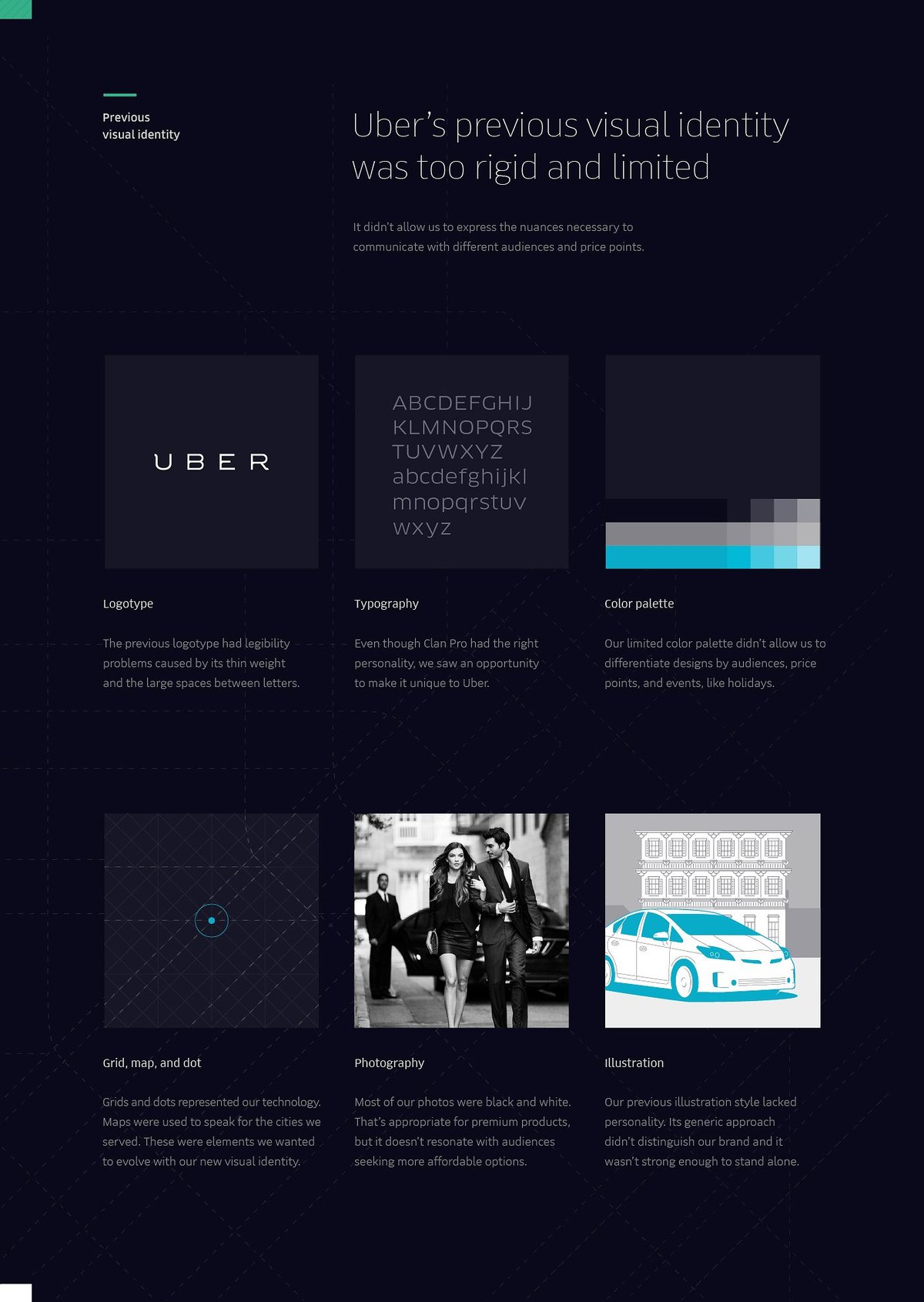 uber视觉形象设计