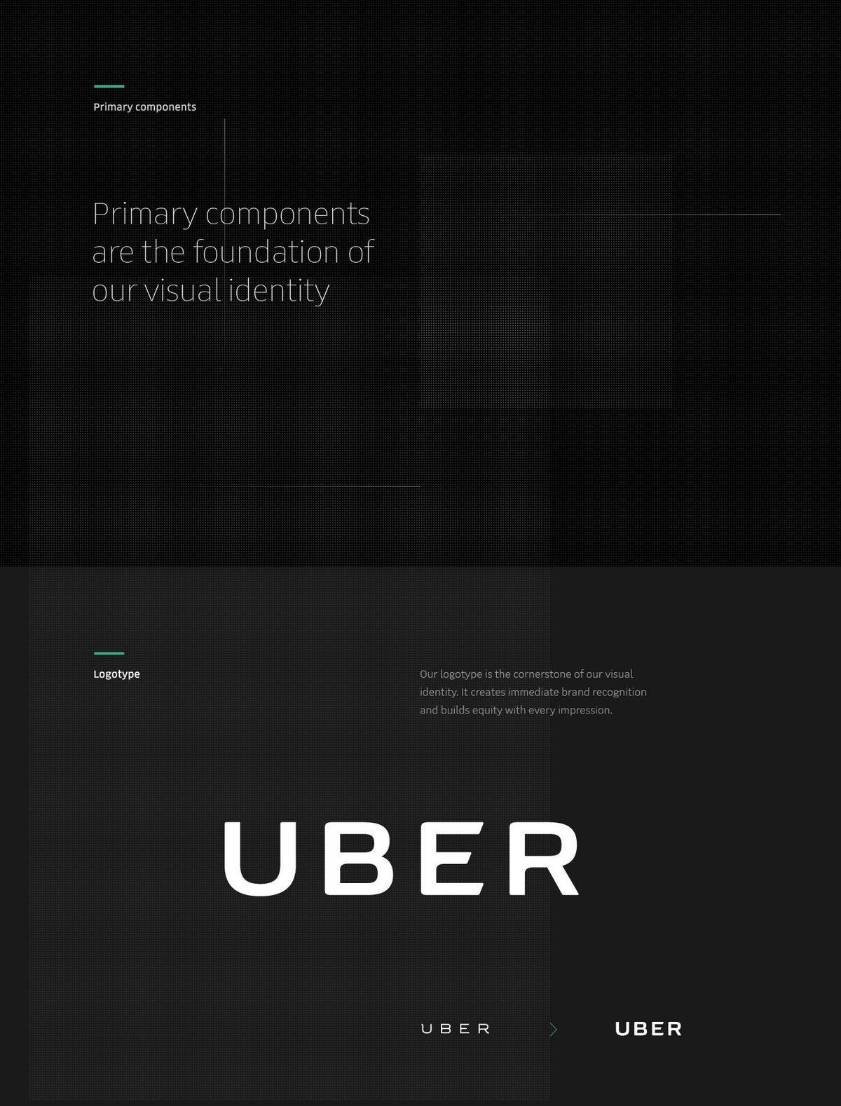 uber视觉形象设计