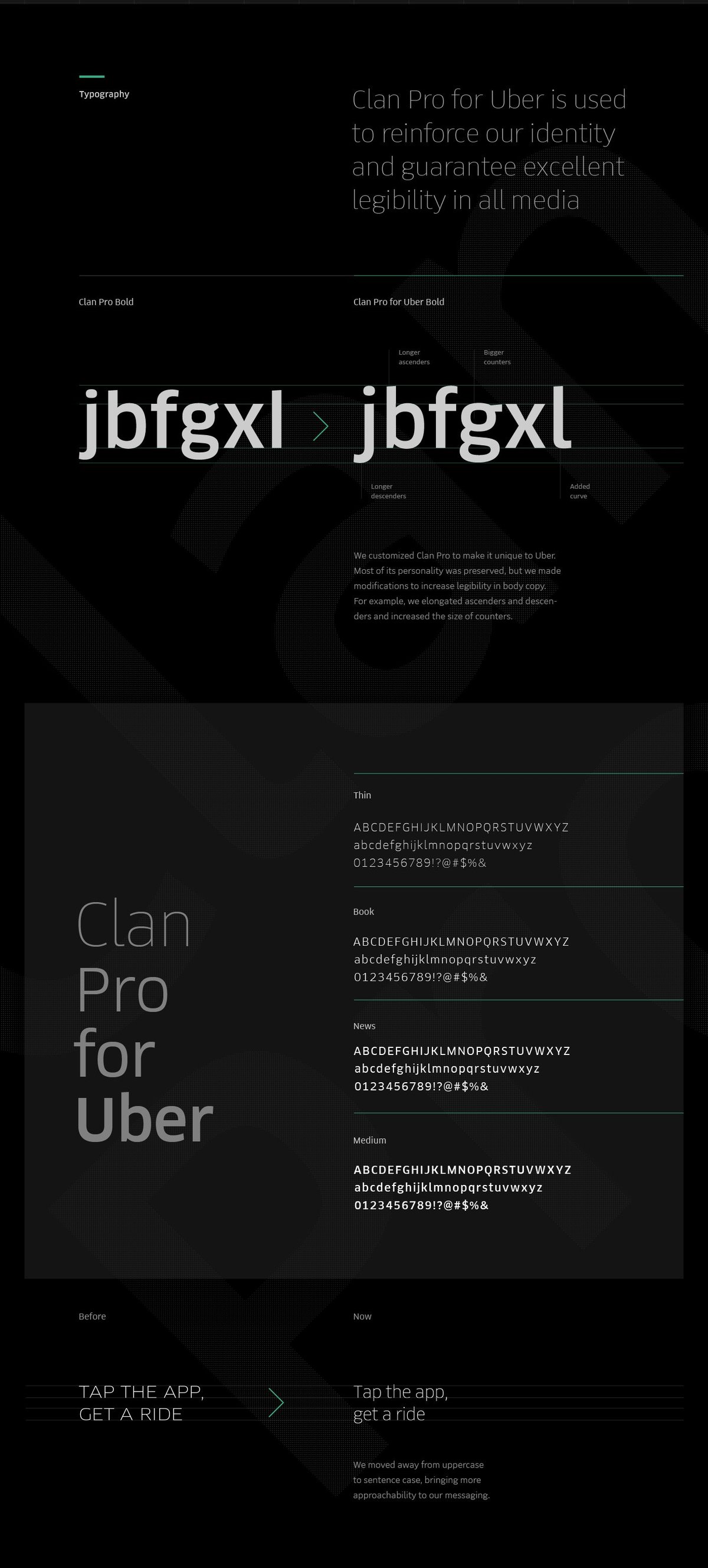 uber视觉形象设计
