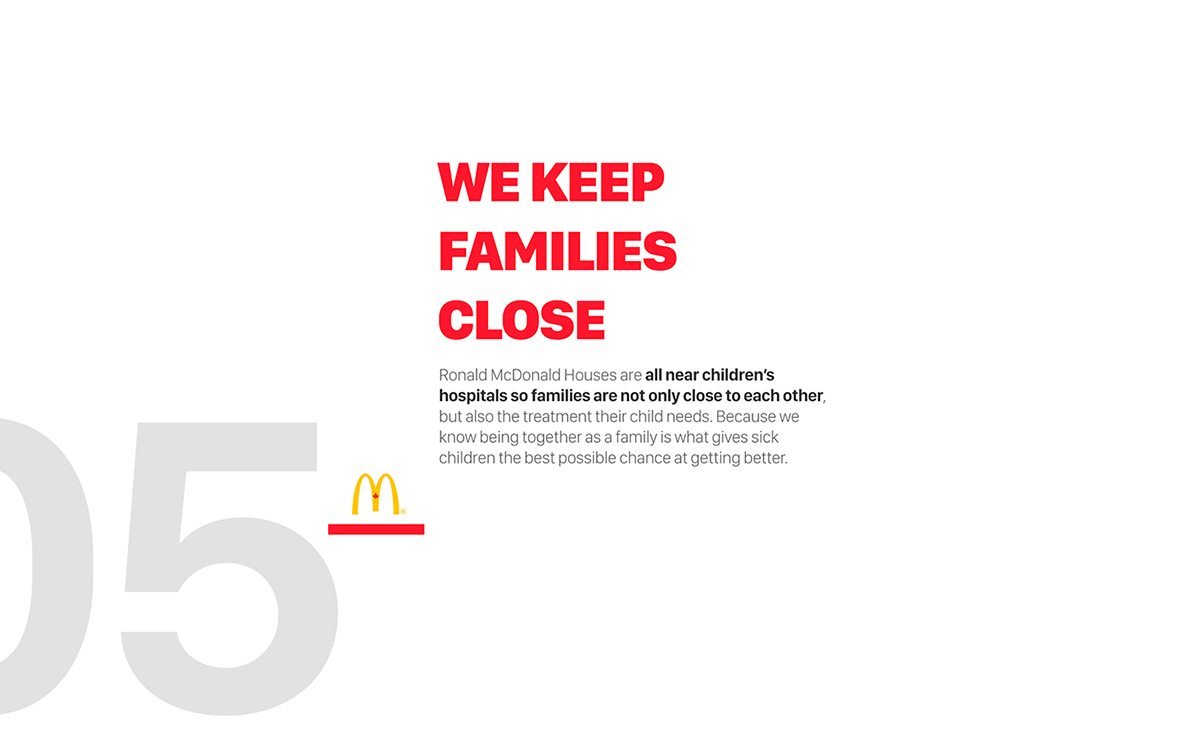  Mcdonald's 餐饮的传播运动品牌设计