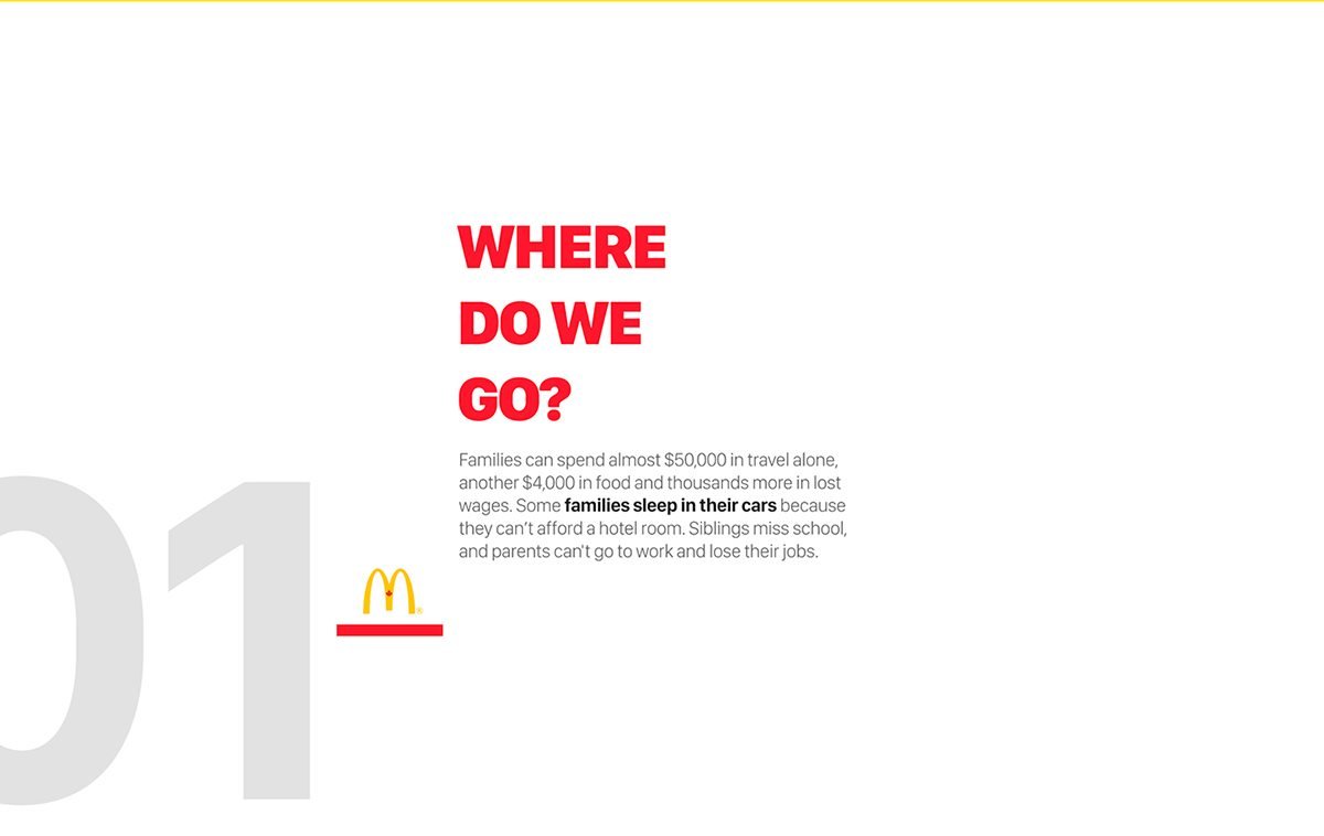  Mcdonald's 餐饮的传播运动品牌设计