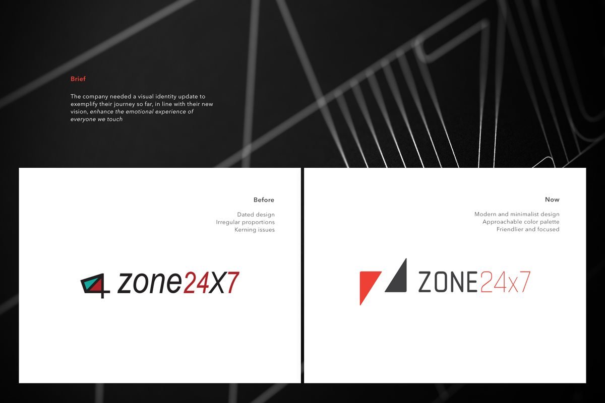 Zone24x7 Inc科技品牌vi设计 名片设计