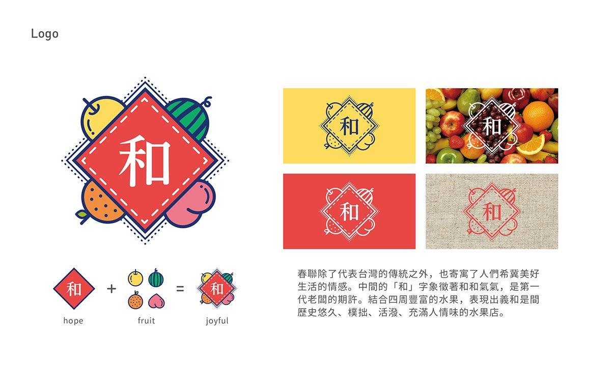 義和水果行VI设计  标志设计理念