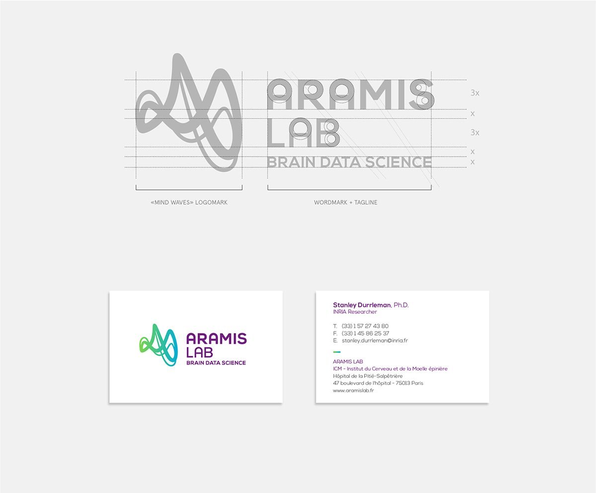 Aramis 研究院品牌VI设计 