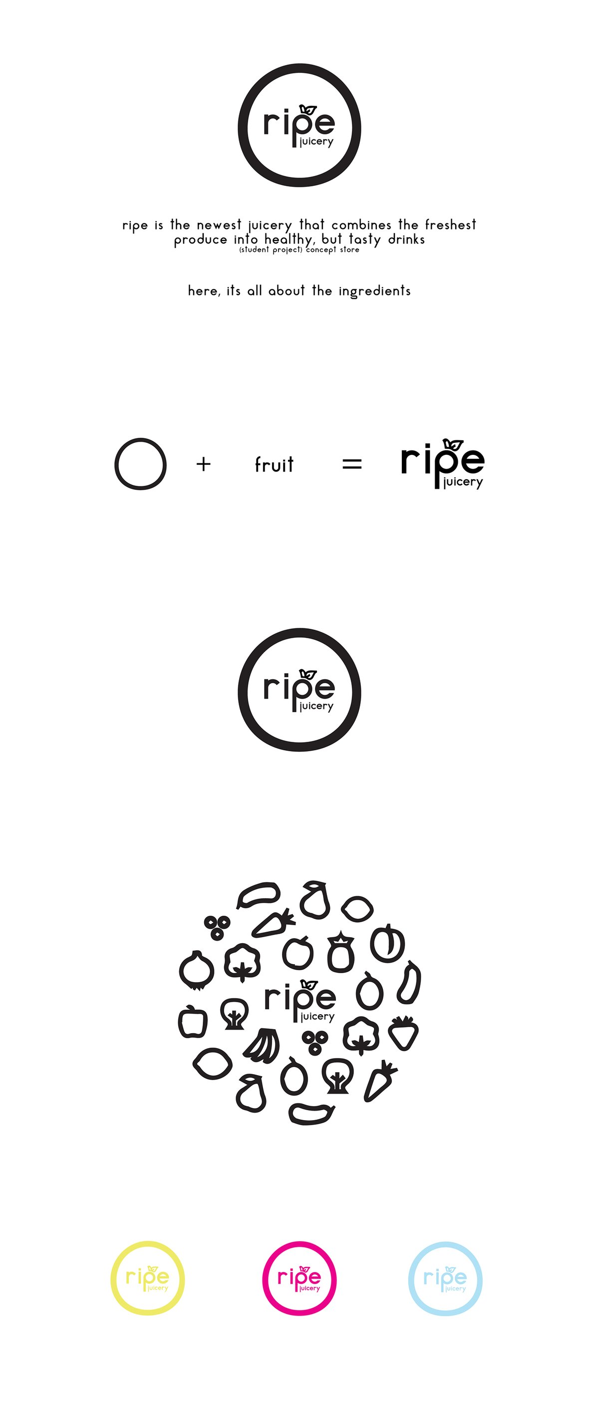 深圳VI设计  深圳VI策划  ripe果汁包装设计形象  标志设计 