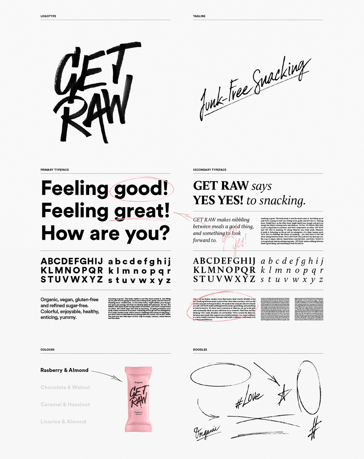 (食品）GET RAW品牌vi设计——时尚饮食的视觉识别，vi设计，食品vi设计，食品品牌vi设计，品牌形象设计，视觉识别设计，品牌vi设计，深圳品牌策划，深圳vi设计，左右格局