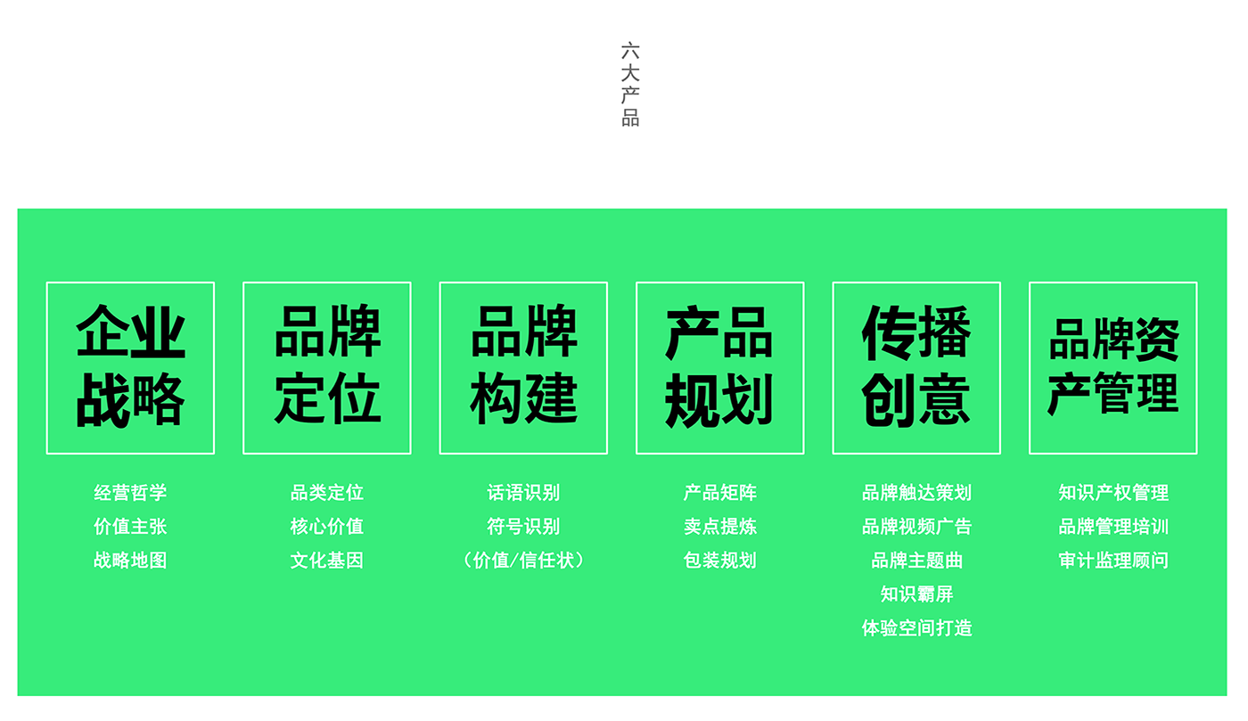全案营销策划，品牌全案策划，策划设计公司