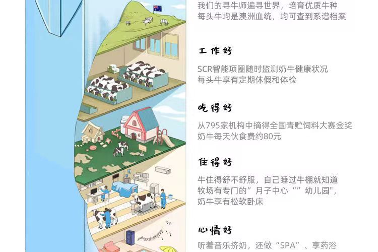 认养一头牛